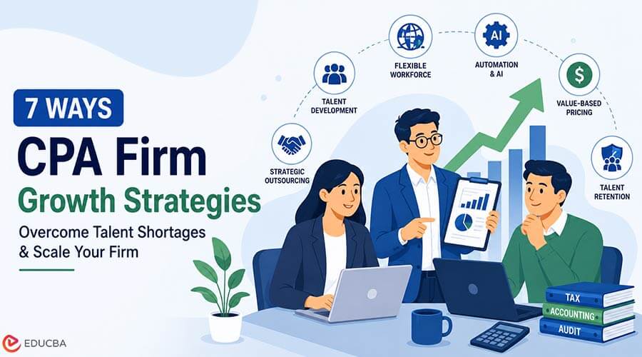 CPA Firm Growth Strategies
