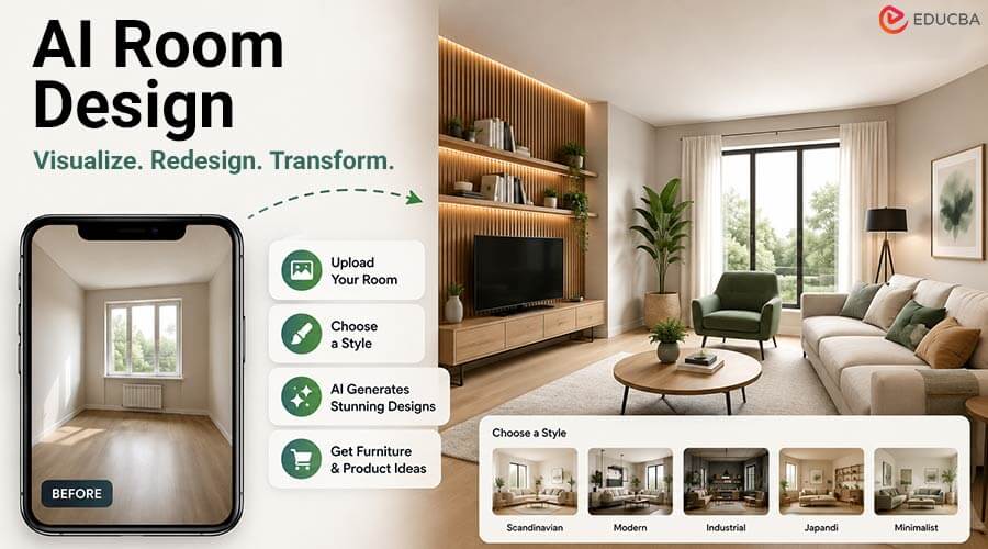 AI Room Design