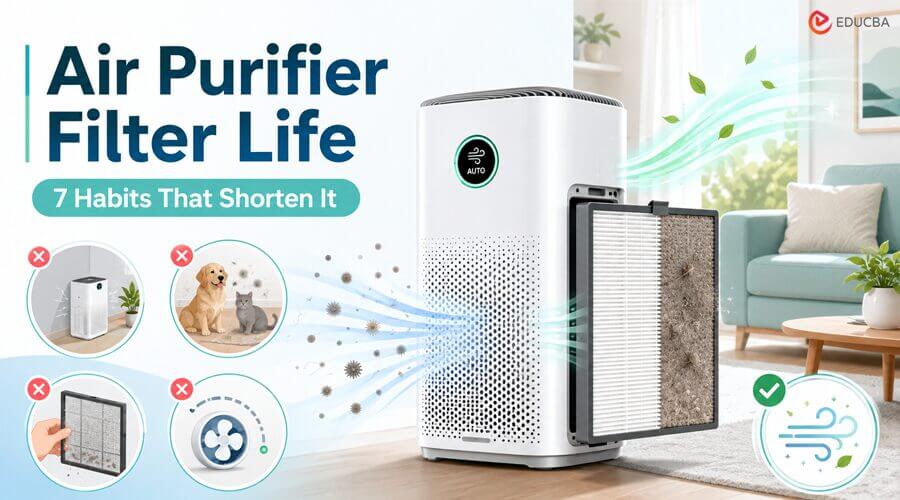 Air Purifier Filter Life