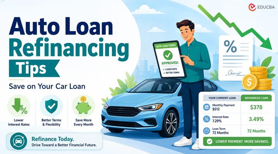 Auto Loan Refinancing Tips