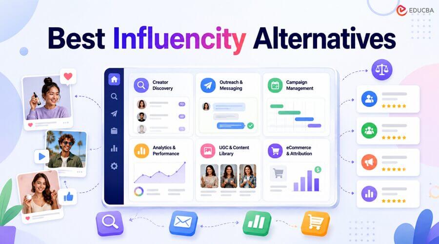 Influencity Alternatives