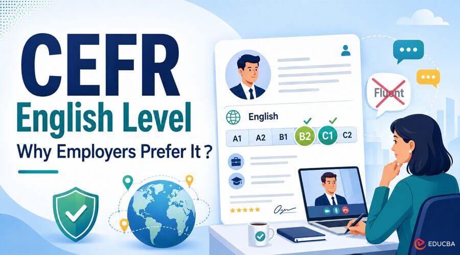 CEFR English Level