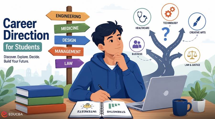 Career Direction for Students