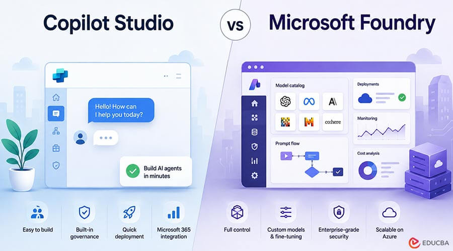 Copilot Studio vs Microsoft Foundry