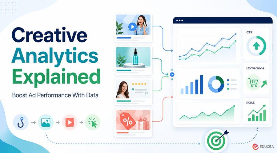 Creative Analytics