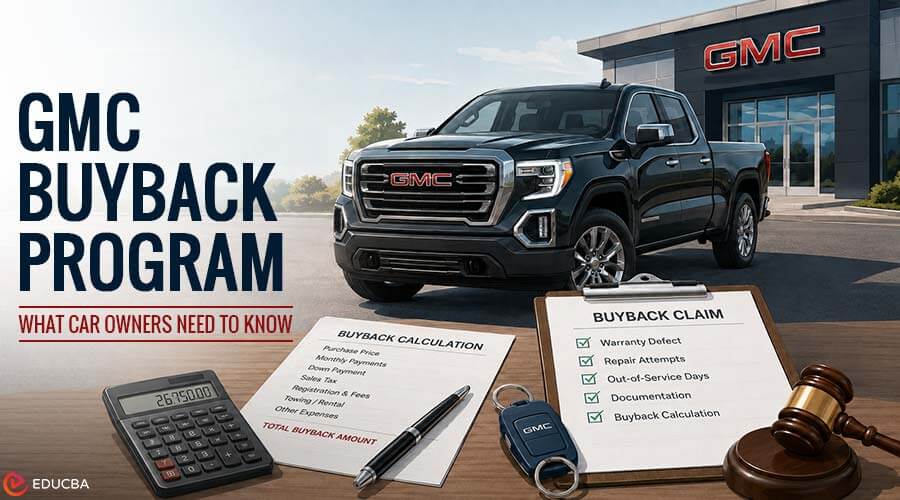 GMC Buyback Program