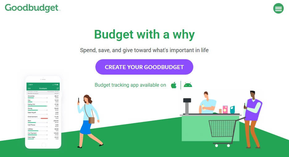 Goodbudget