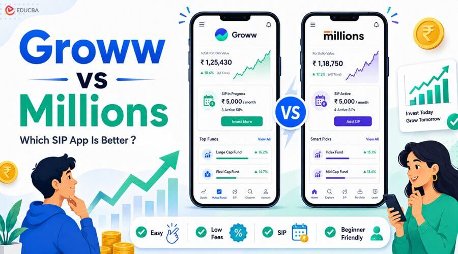 Groww vs Millions