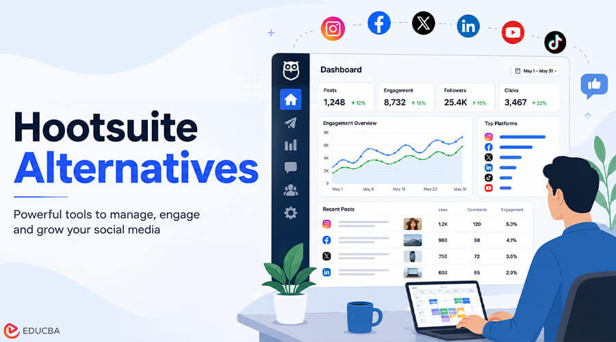Hootsuite Alternatives