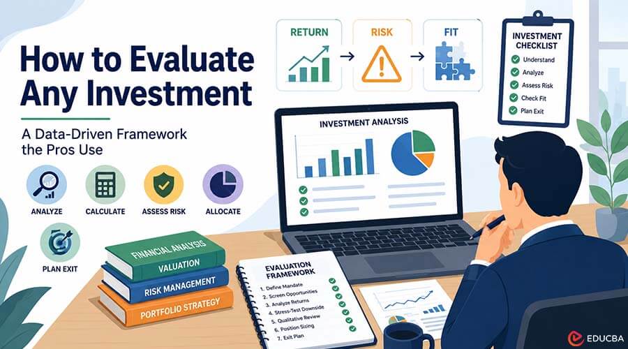 How to Evaluate an Investment