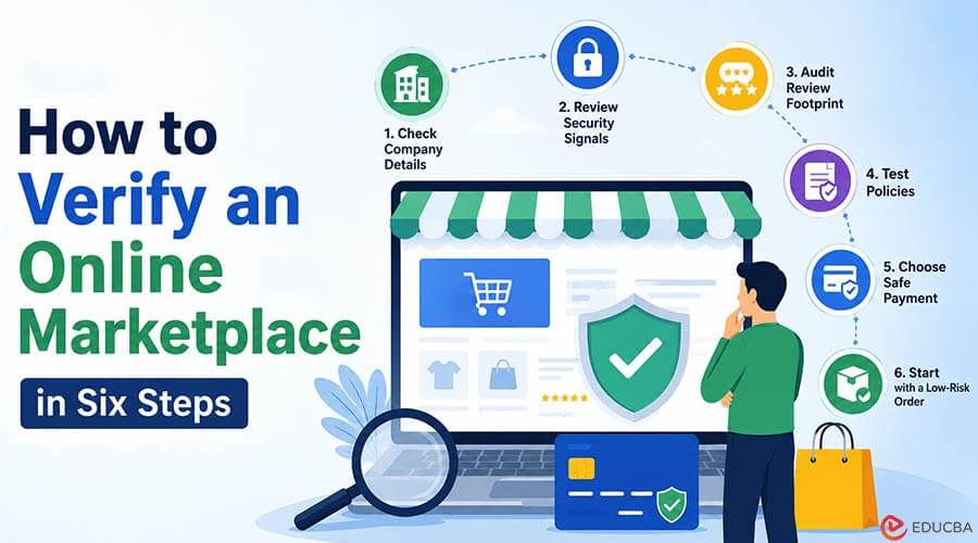 How to Verify an Online Marketplace