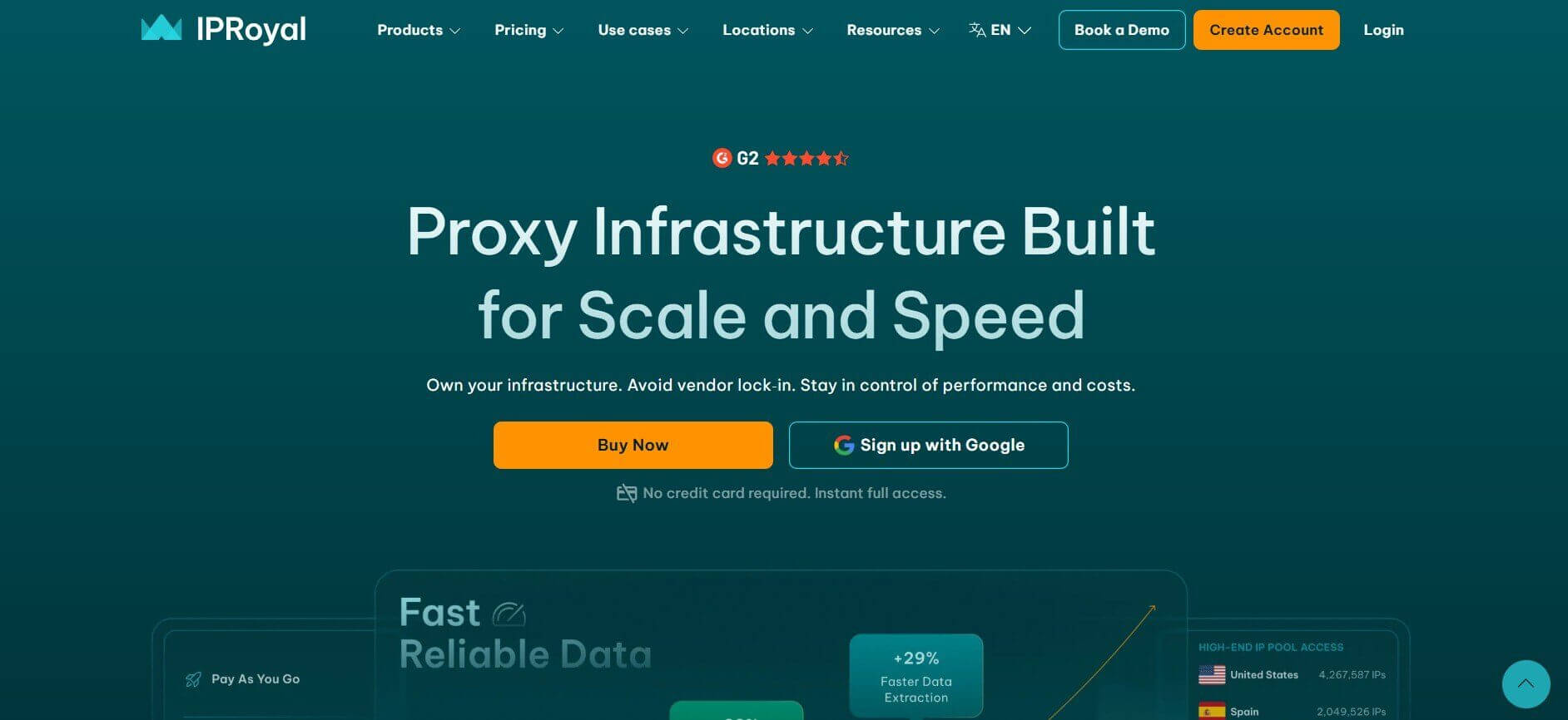 IPRoyal