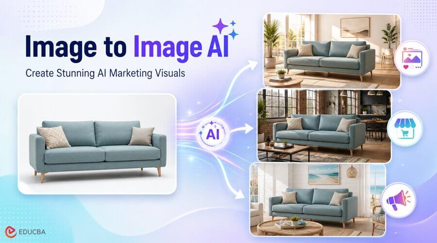 AI Marketing Visuals