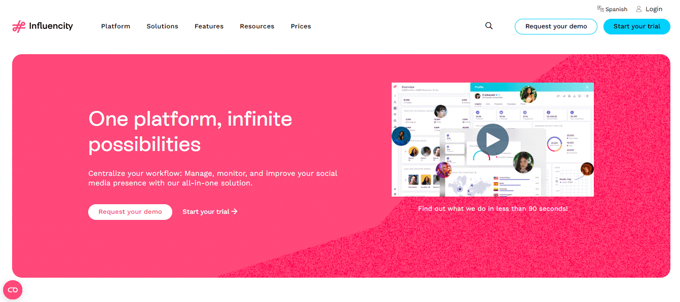Influencity Overview