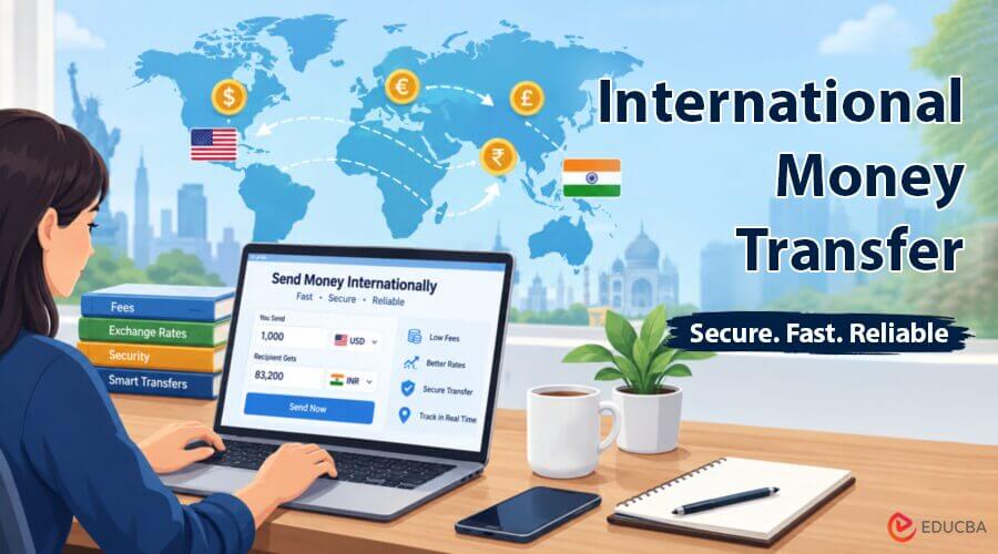 International Money Transfer