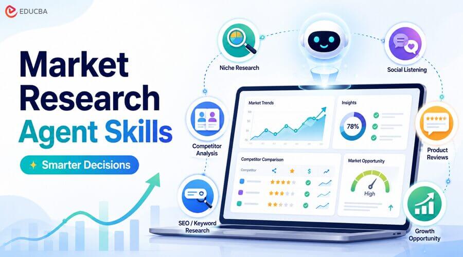 Market Research Agent Skills