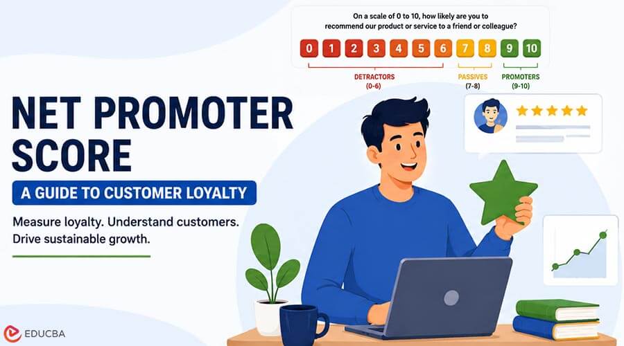 Net Promoter Score