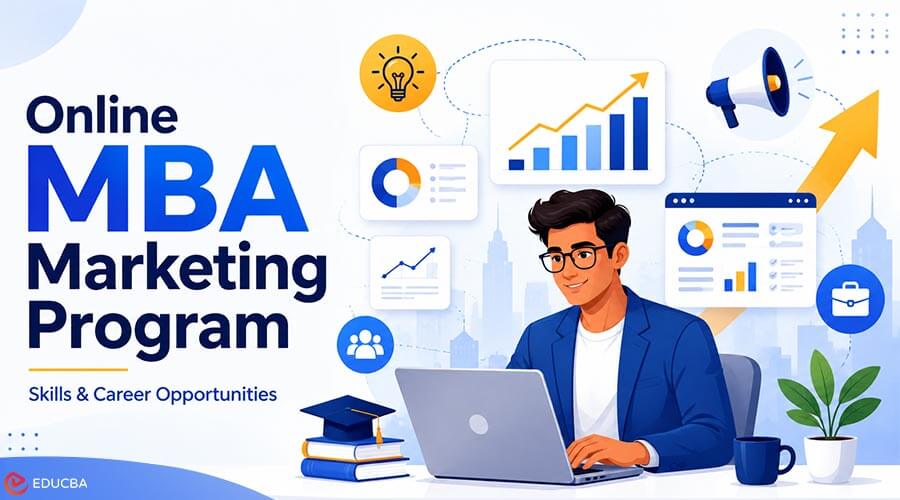 Online MBA Marketing Program