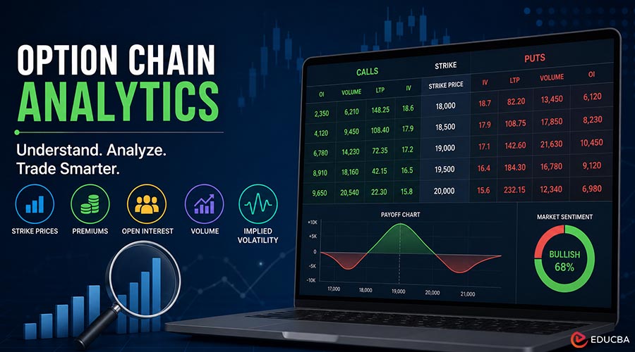 Option Chain Analytics
