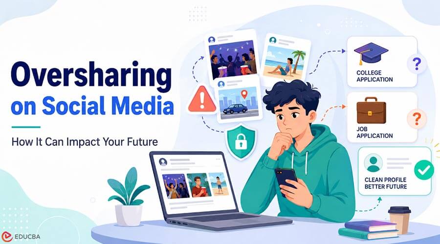 Oversharing on Social Media