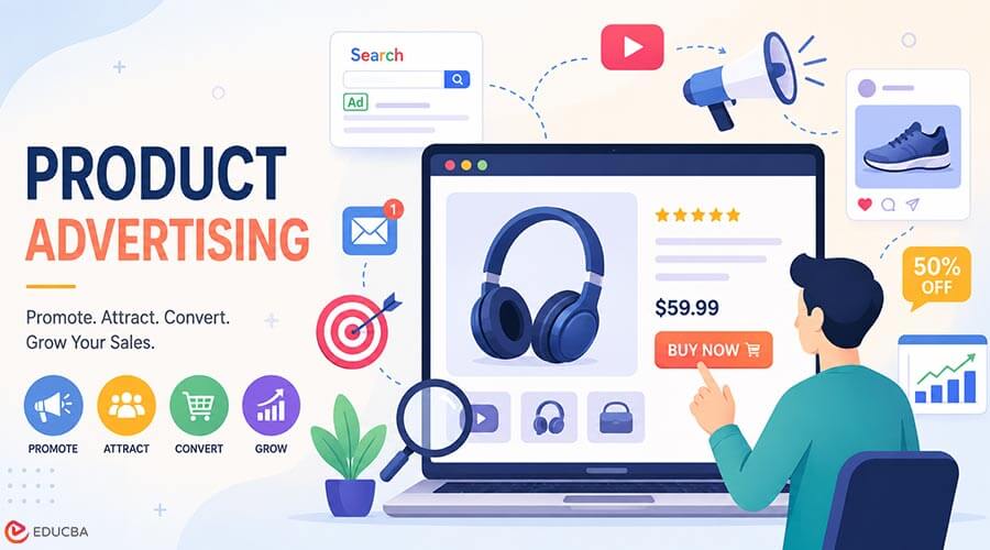 Product Advertising