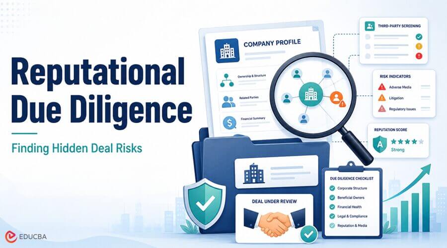 Reputational Due Diligence