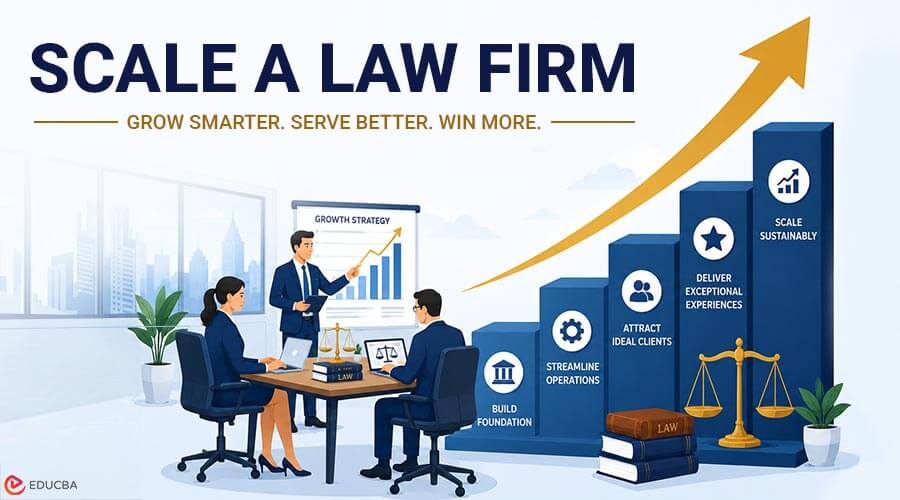 Scale a Law Firm