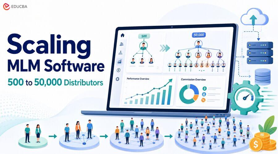 MLM Software