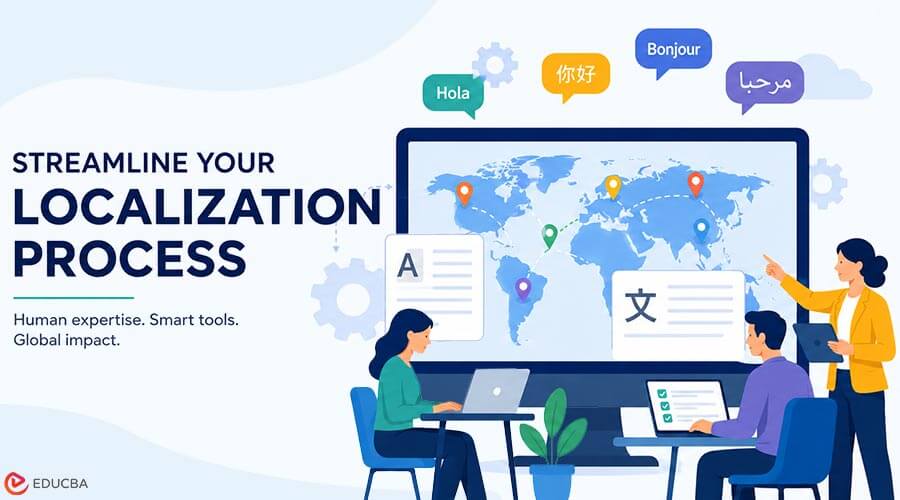 Localization Process