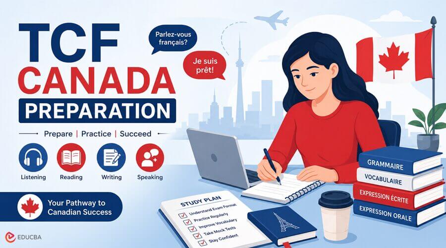 TCF Canada Preparation