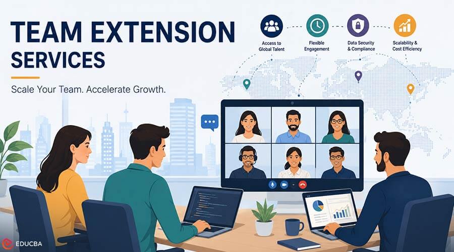 Team Extension Services