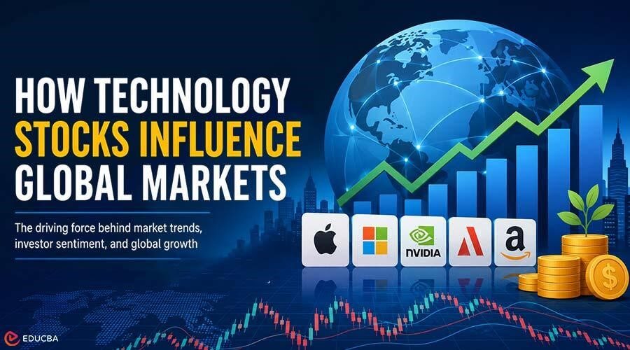 Technology Stocks Influence Global Markets