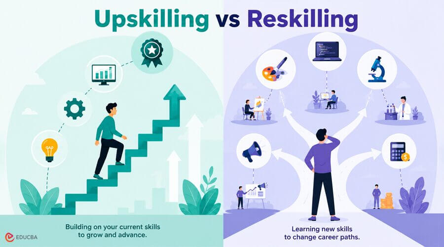 Upskilling vs. Reskilling