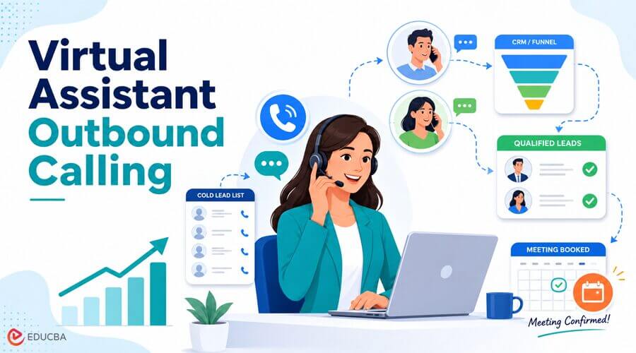 Virtual Assistant Outbound Calling