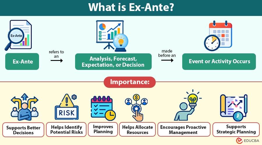 What-is-Ex-Ante (1)
