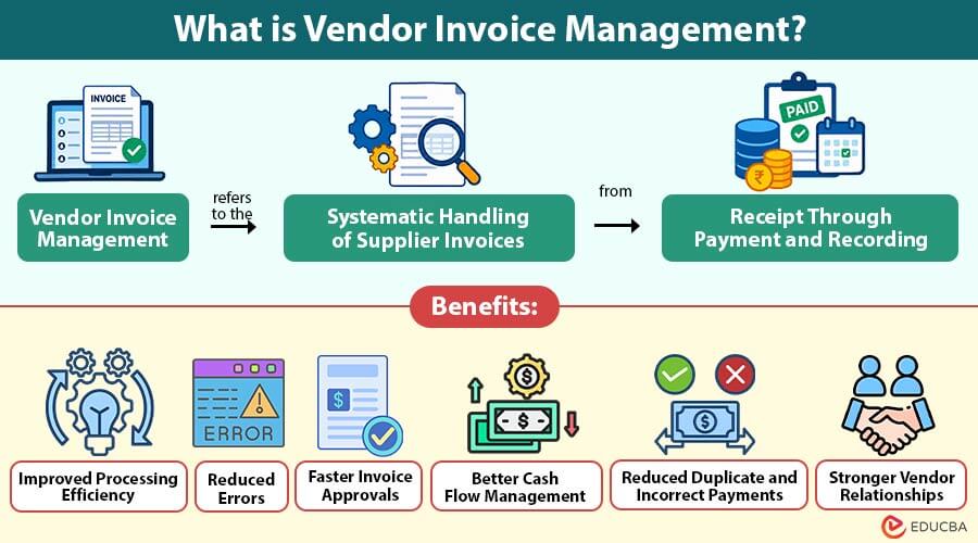 What-is-Vendor-Invoice-Management (1)