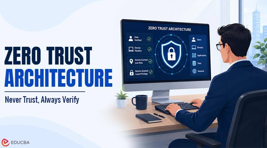 Zero Trust Architecture