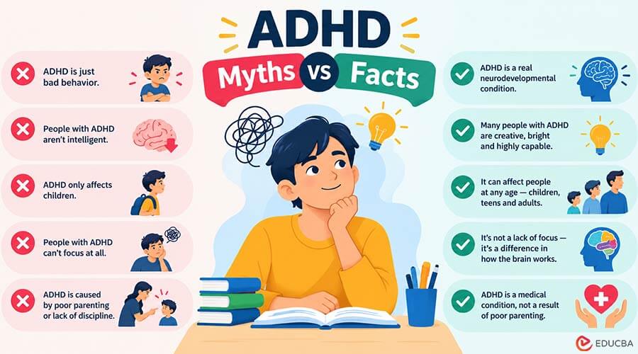 ADHD Myths vs Facts