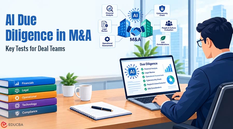 AI Due Diligence in M&A