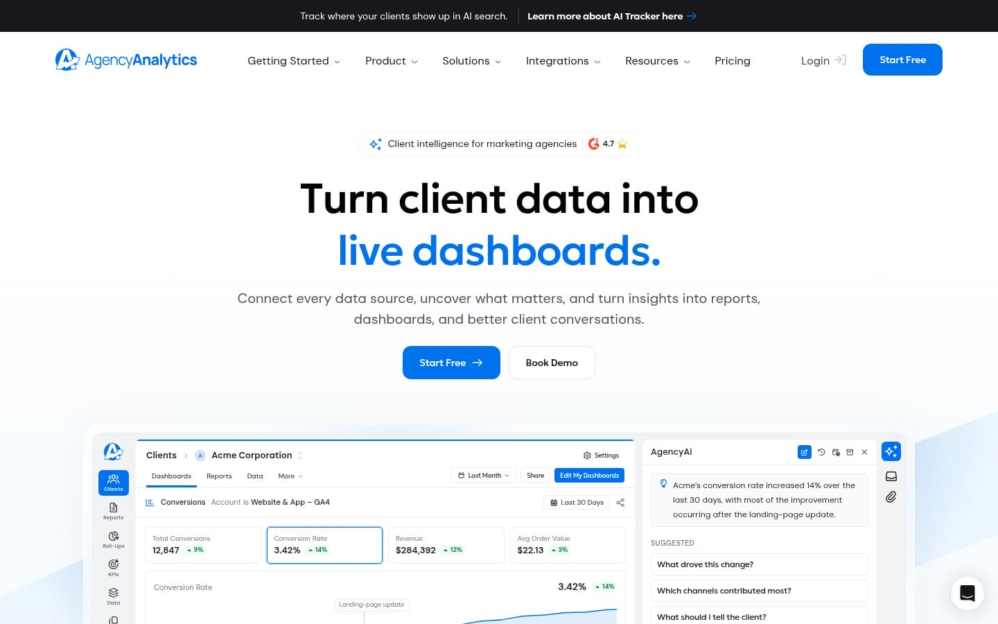 AgencyAnalytics: White Label SEO Audit Tools