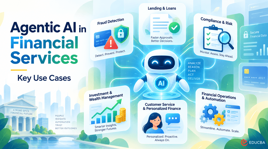 Agentic AI in Financial Services