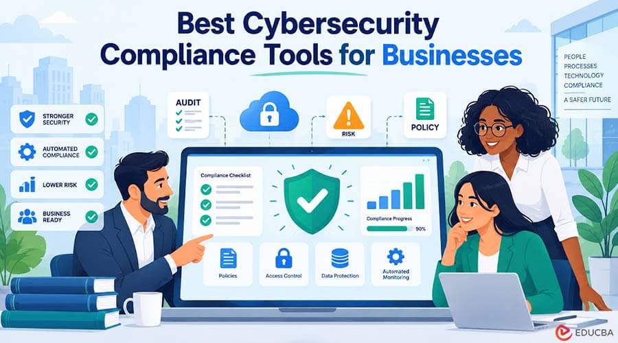 Cybersecurity Compliance Tools
