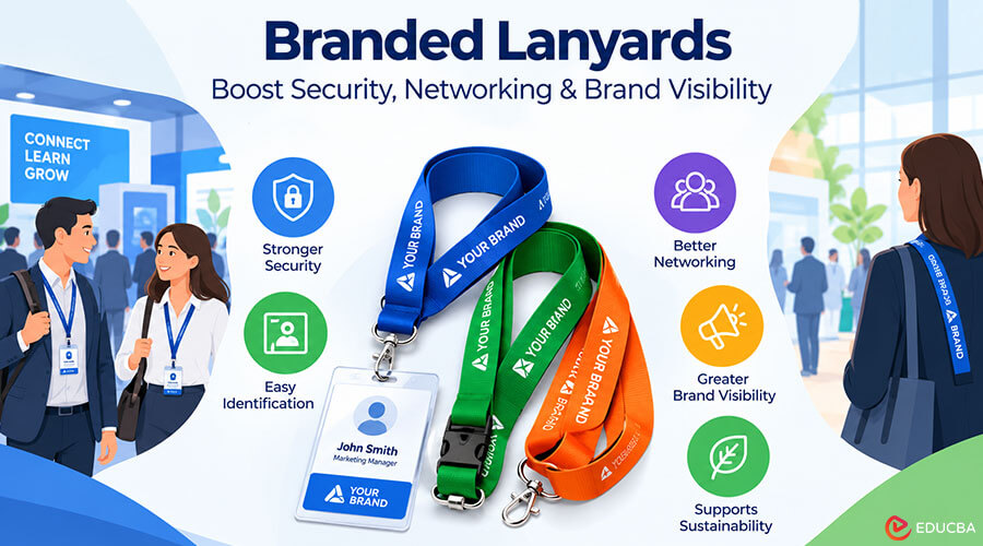 Branded Lanyards