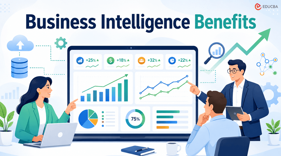 Business Intelligence Benefits