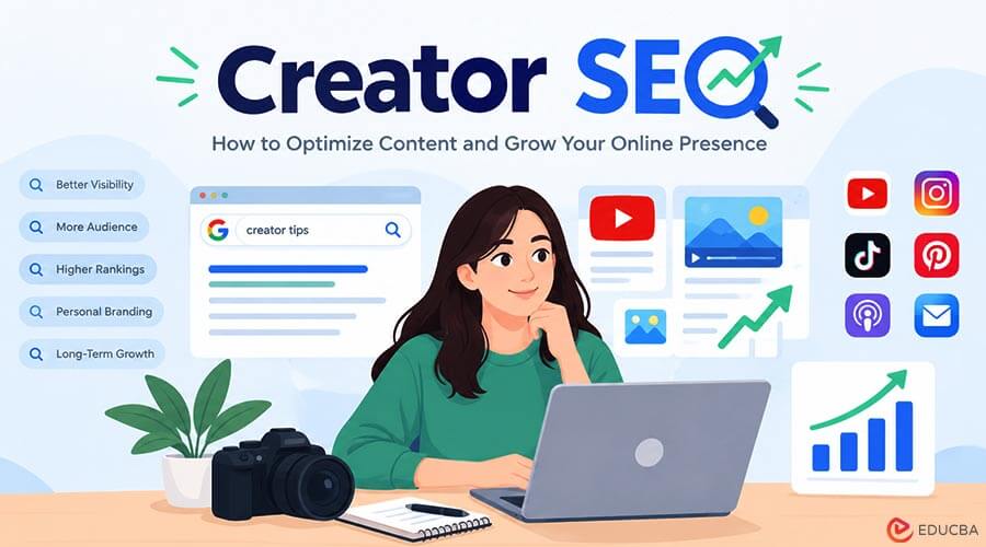 Creator SEO