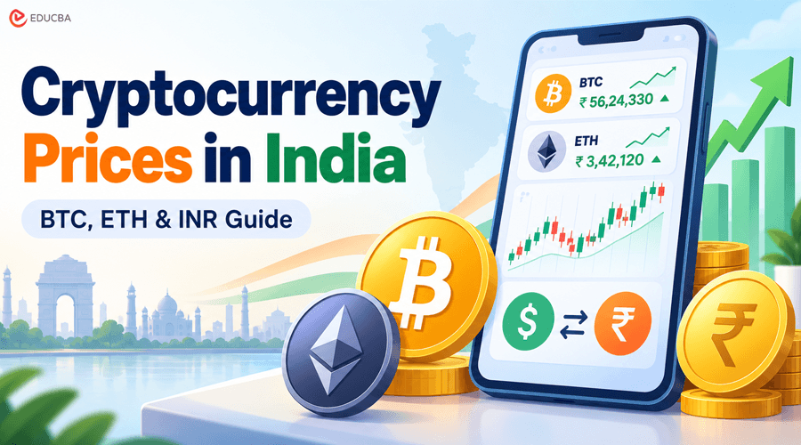 Cryptocurrency Prices in India
