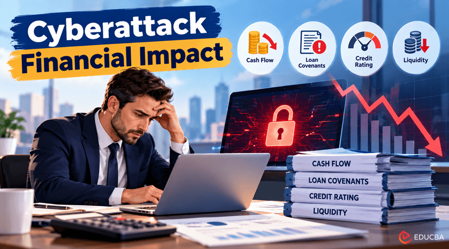 Cyberattack Financial Impact