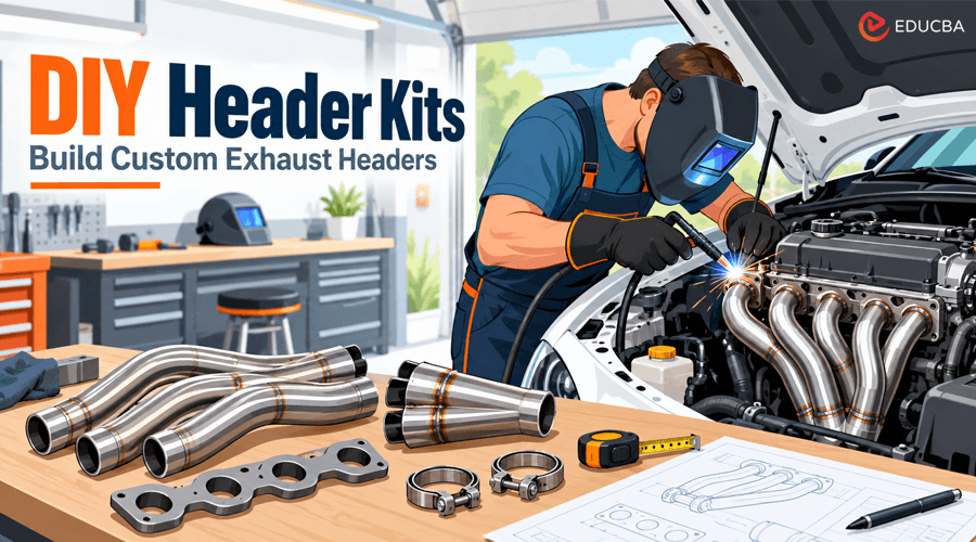 DIY Header Kits
