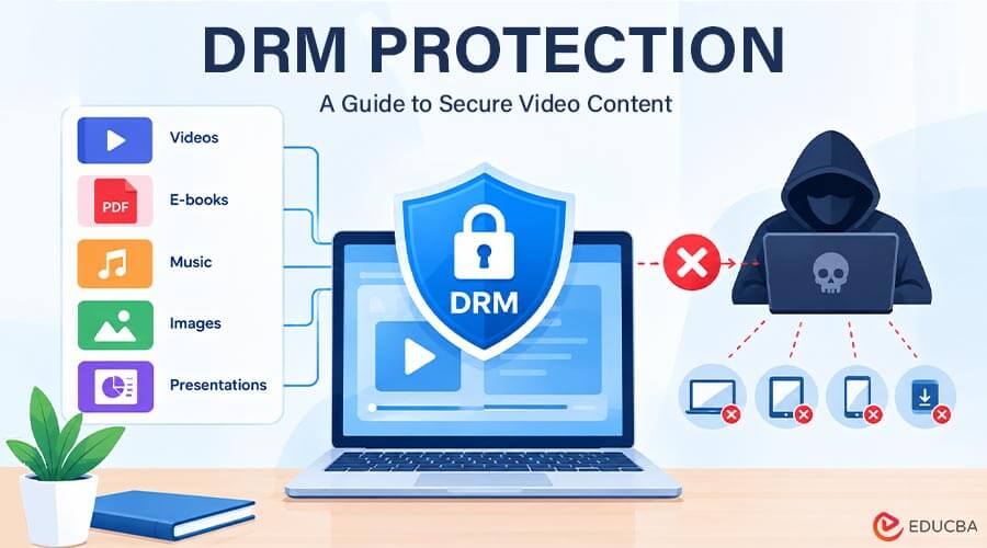 DRM Protection