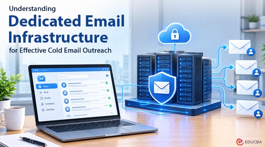 Dedicated Email Infrastructure